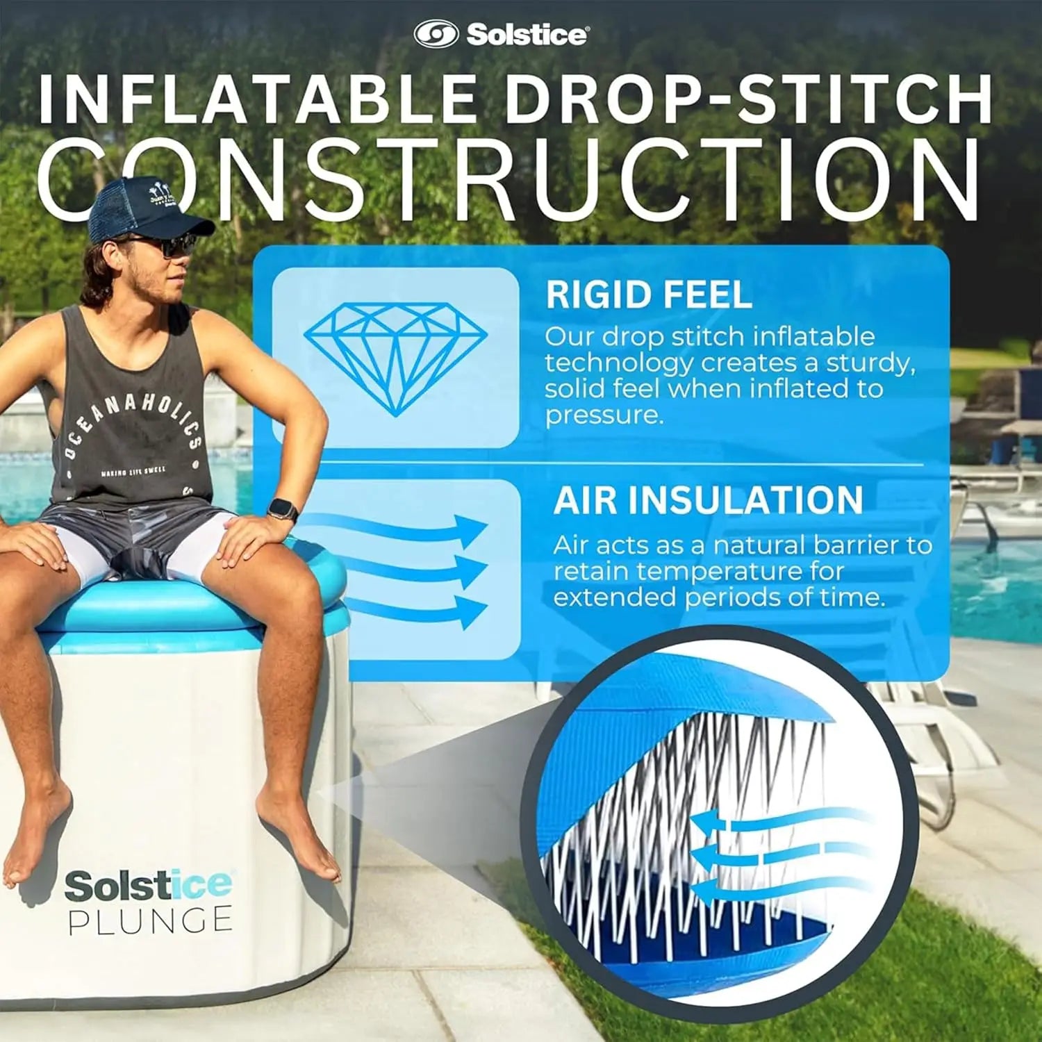 Inflatable Cold Plunge Ice Bath Tub